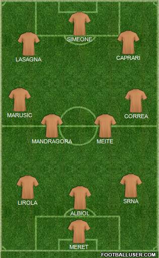 Dream Team Formation 2019