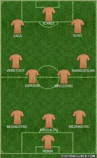 Dream Team Formation 2019