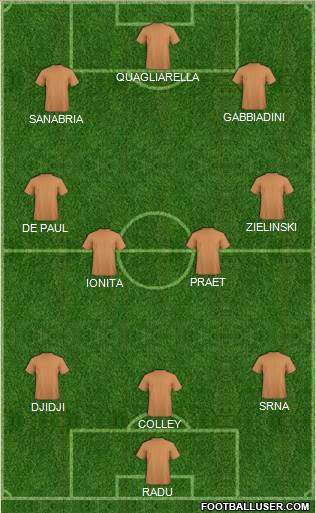 Dream Team Formation 2019
