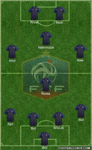 France Formation 2019