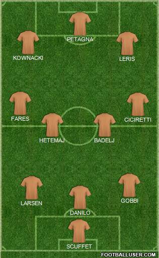 Dream Team Formation 2019