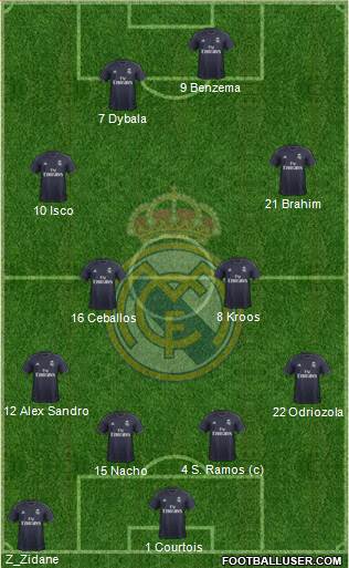 Real Madrid C.F. Formation 2019