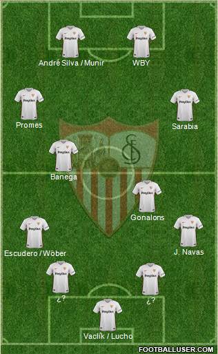 Sevilla F.C., S.A.D. Formation 2019
