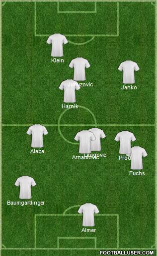 Pro Evolution Soccer Team Formation 2019
