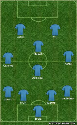 Fifa Team Formation 2019