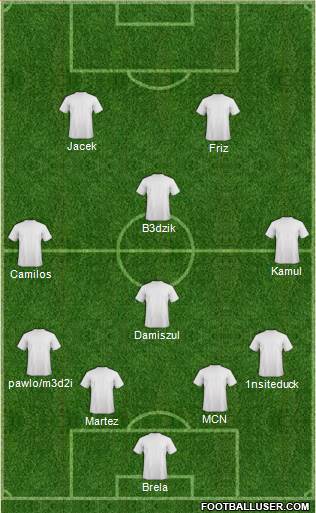 Fifa Team Formation 2019