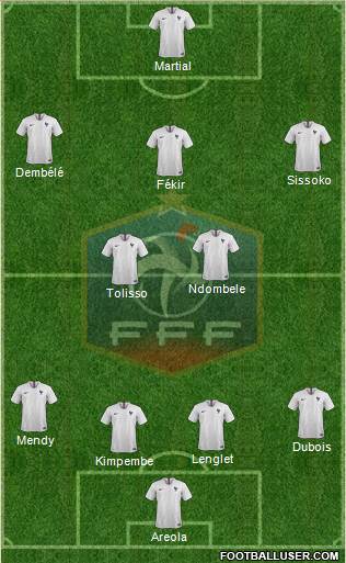 France Formation 2019