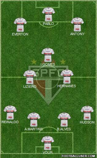 São Paulo FC 4-3-3 football formation