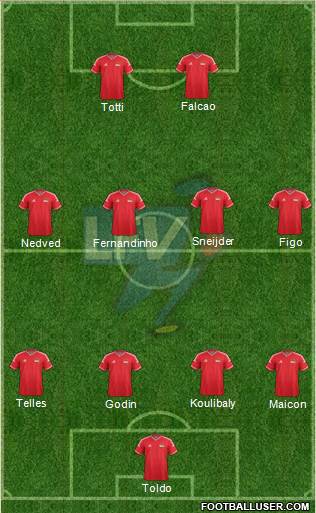 Liechtenstein Formation 2019
