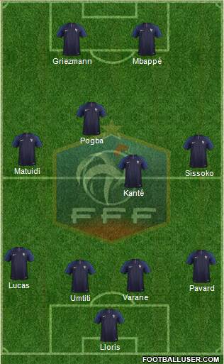 France Formation 2019