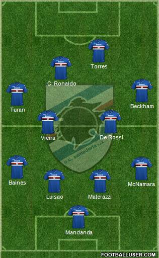 Sampdoria Formation 2019