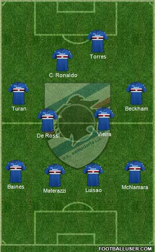 Sampdoria Formation 2019