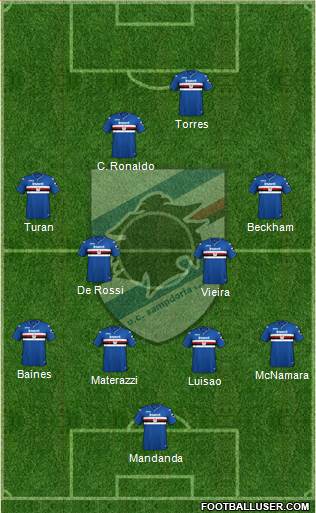 Sampdoria Formation 2019