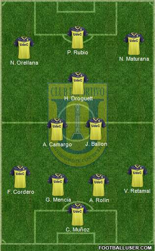 CCD Universidad de Concepción football formation