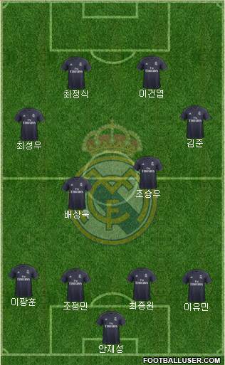 Real Madrid C.F. Formation 2019