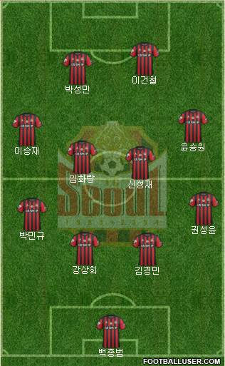 FC Seoul Formation 2019