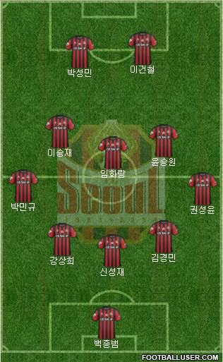 FC Seoul Formation 2019