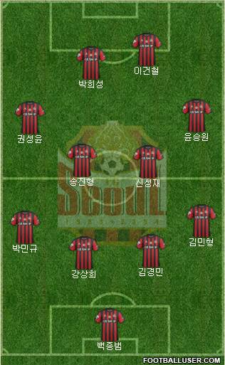 FC Seoul Formation 2019