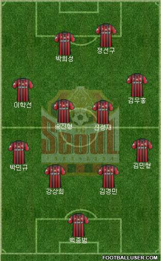 FC Seoul Formation 2019