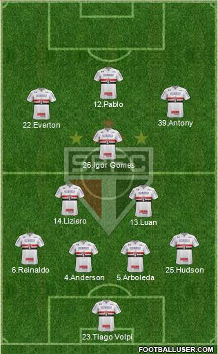 São Paulo FC Formation 2019