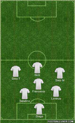 Football Manager Team Formation 2019