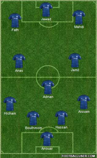 Chelsea Formation 2019
