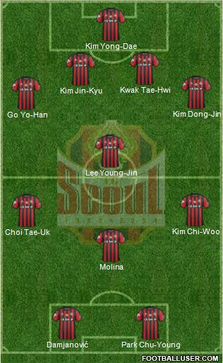 FC Seoul Formation 2019