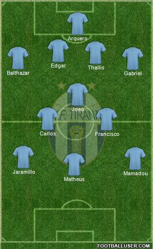 KF Tirana football formation