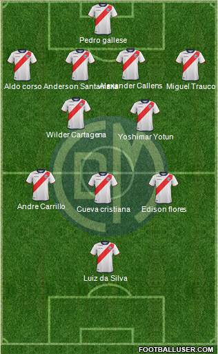 CC Deportivo Municipal Formation 2019