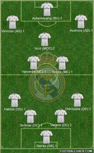 Real Madrid C.F. Formation 2019