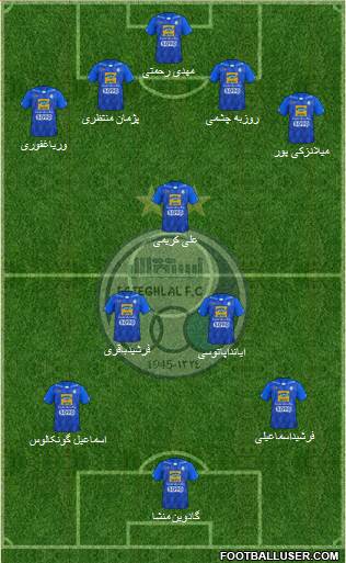 Esteghlal Tehran Formation 2019