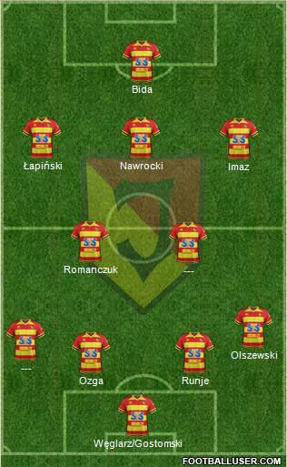 Jagiellonia Bialystok Formation 2019
