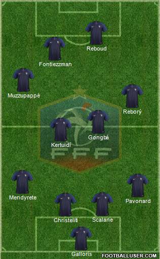 France Formation 2019