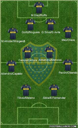 Boca Juniors Formation 2019
