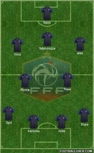 France Formation 2019