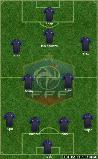 France Formation 2019