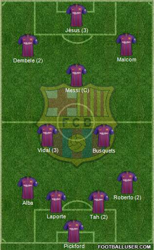F.C. Barcelona Formation 2019