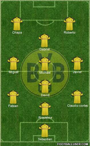 Borussia Dortmund Formation 2019