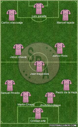 C Sport Boys A Formation 2019