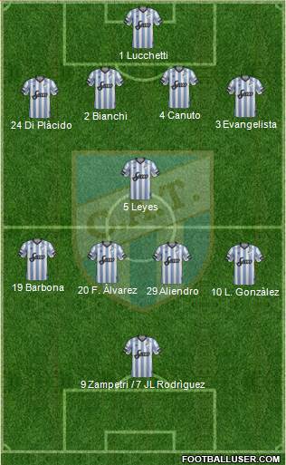 Atlético Tucumán football formation