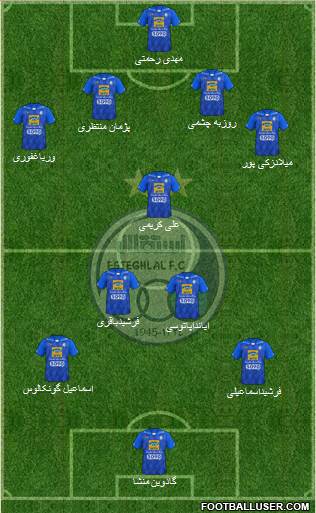 Esteghlal Tehran Formation 2019