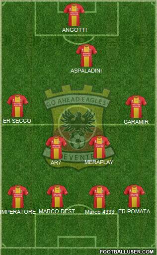 Go Ahead Eagles Formation 2019