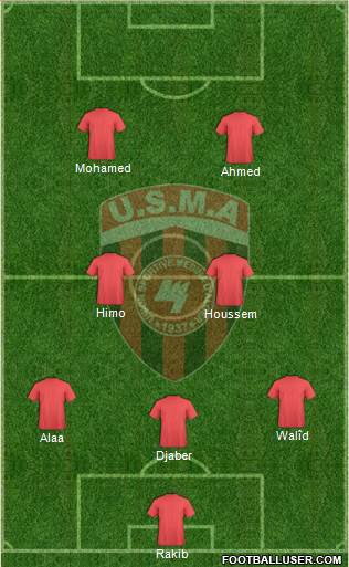 Union Sportive de la Médina d'Alger Formation 2019