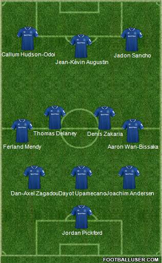 Everton Formation 2019