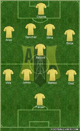 Alianza Petrolera AS Formation 2019