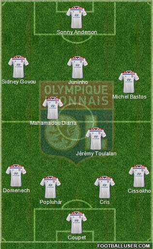 Olympique Lyonnais Formation 2019