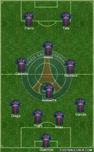Paris Saint-Germain Formation 2019