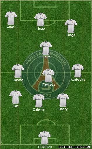 Paris Saint-Germain Formation 2019