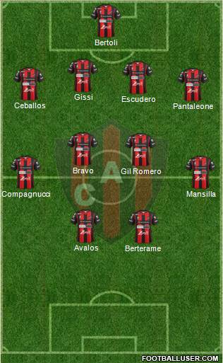 Patronato de Paraná Formation 2019