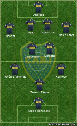 Boca Juniors Formation 2019